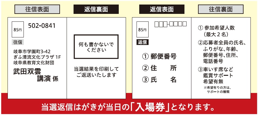 応募はがきの図